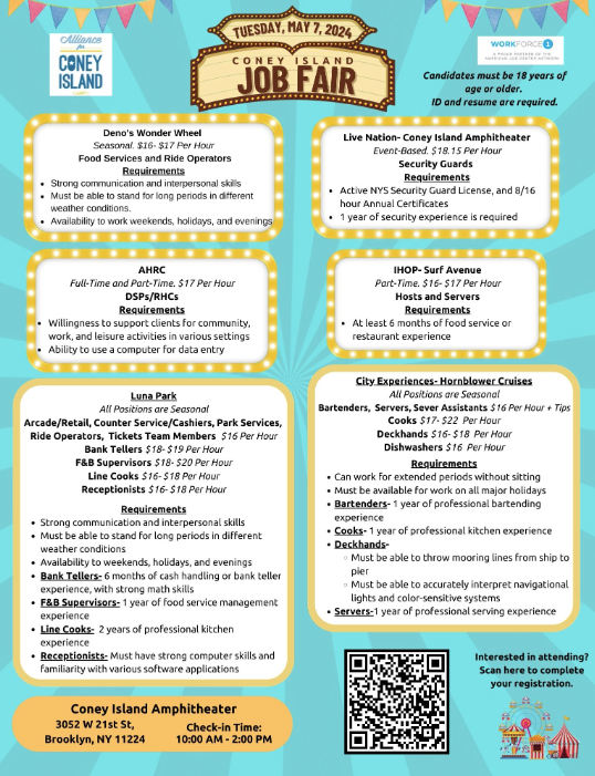 Job Postings Brooklyn Community Board 10